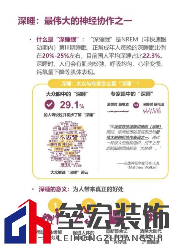 顧家床墊護(hù)航亞運(yùn)，杭州亞運(yùn)會(huì)官方指定床墊倡導(dǎo)深睡&運(yùn)動(dòng)生活方式指南，發(fā)布《2022國(guó)民深睡&運(yùn)動(dòng)生活方式白皮書》