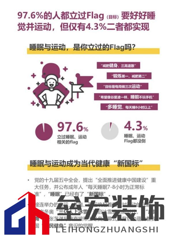 顧家床墊護(hù)航亞運(yùn)，杭州亞運(yùn)會(huì)官方指定床墊倡導(dǎo)深睡&運(yùn)動(dòng)生活方式指南，發(fā)布《2022國(guó)民深睡&運(yùn)動(dòng)生活方式白皮書》