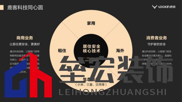 2023葵花專訪-鹿客品牌副總裁陳嘉俊: 深耕靜脈賽道，打造四大競(jìng)爭(zhēng)壁壘