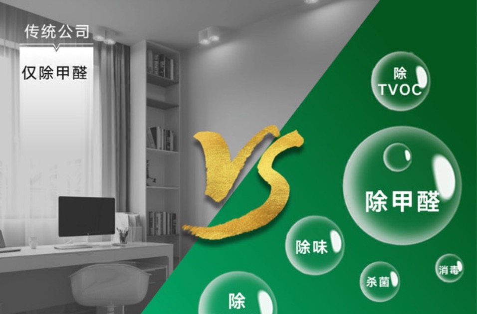 廈門(mén)裝修除甲醛_除新房甲醛活性炭排名_除衣服甲醛最有效方法
