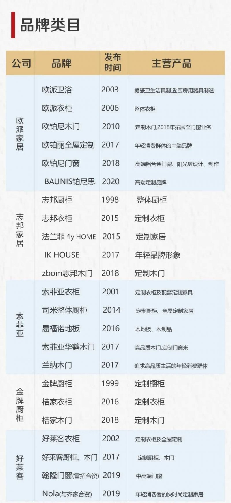 中國合肥國際家博會_綠色家博會_廈門家裝家博會