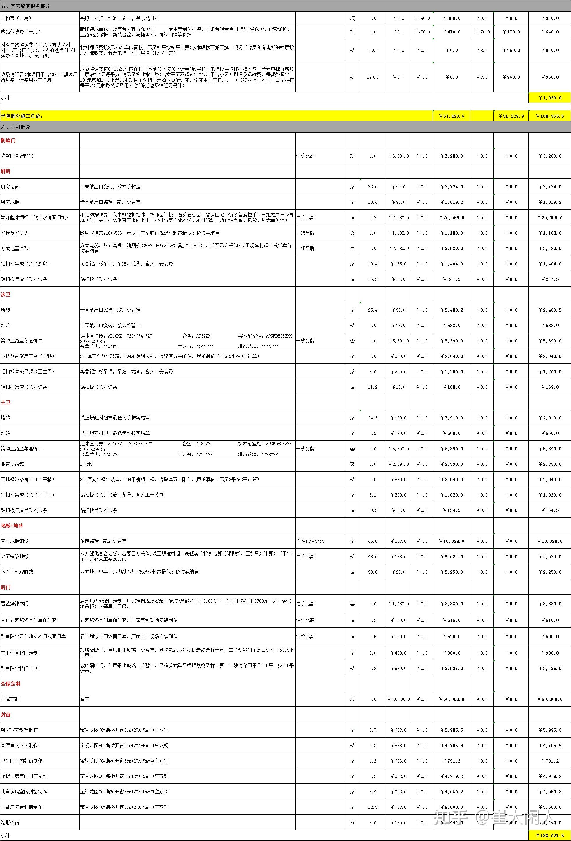廈門裝修設(shè)計(jì)費(fèi)用_ktv包廂裝修費(fèi)用_家庭式旅館裝修費(fèi)用