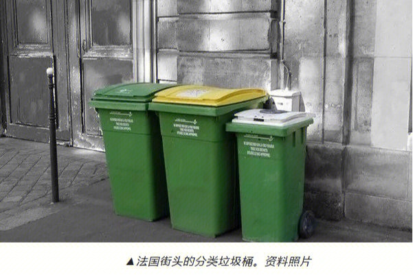 廚房垃圾桶擺放__廚房垃圾桶放哪兒