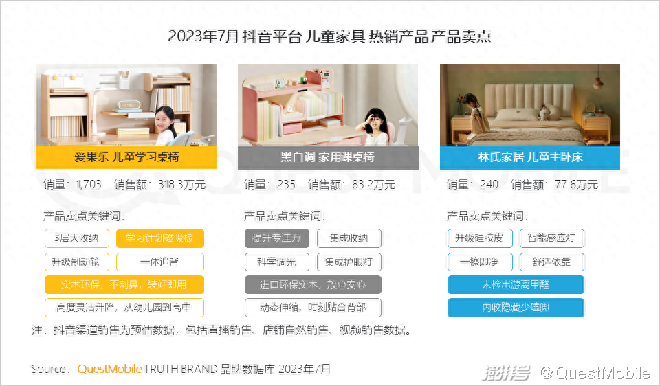 樂(lè)尚家居家日用專(zhuān)營(yíng)假貨_家味一號(hào)居家小廚怎么樣_廈門(mén)家居家裝