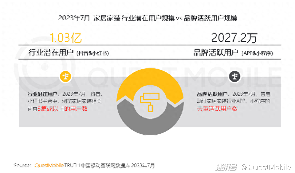 家味一號(hào)居家小廚怎么樣_廈門(mén)家居家裝_樂(lè)尚家居家日用專(zhuān)營(yíng)假貨