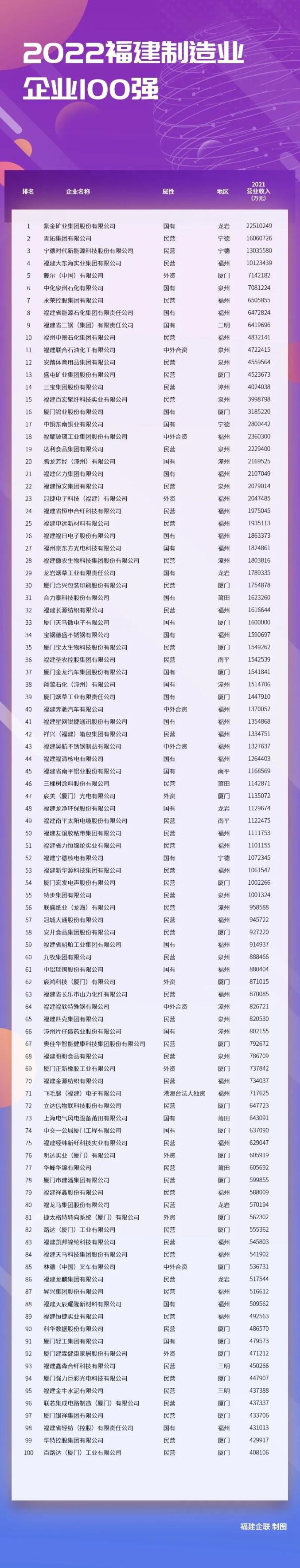 廈門十強裝飾公司_廈門裝飾公司十強_廈門裝飾裝修公司