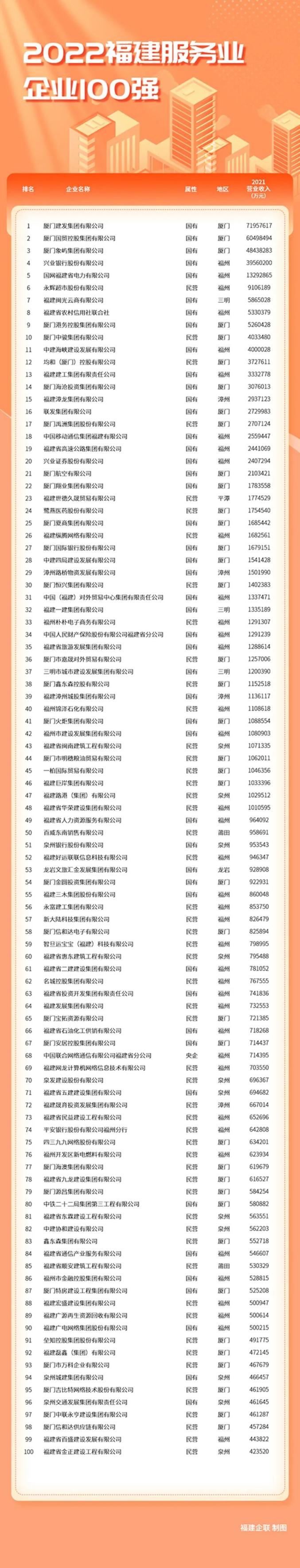 廈門裝飾裝修公司_廈門裝飾公司十強_廈門十強裝飾公司