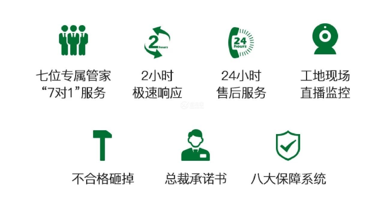 廈門前十家裝公司_廈門家裝公司排名前十_廈門家裝公司口碑排名