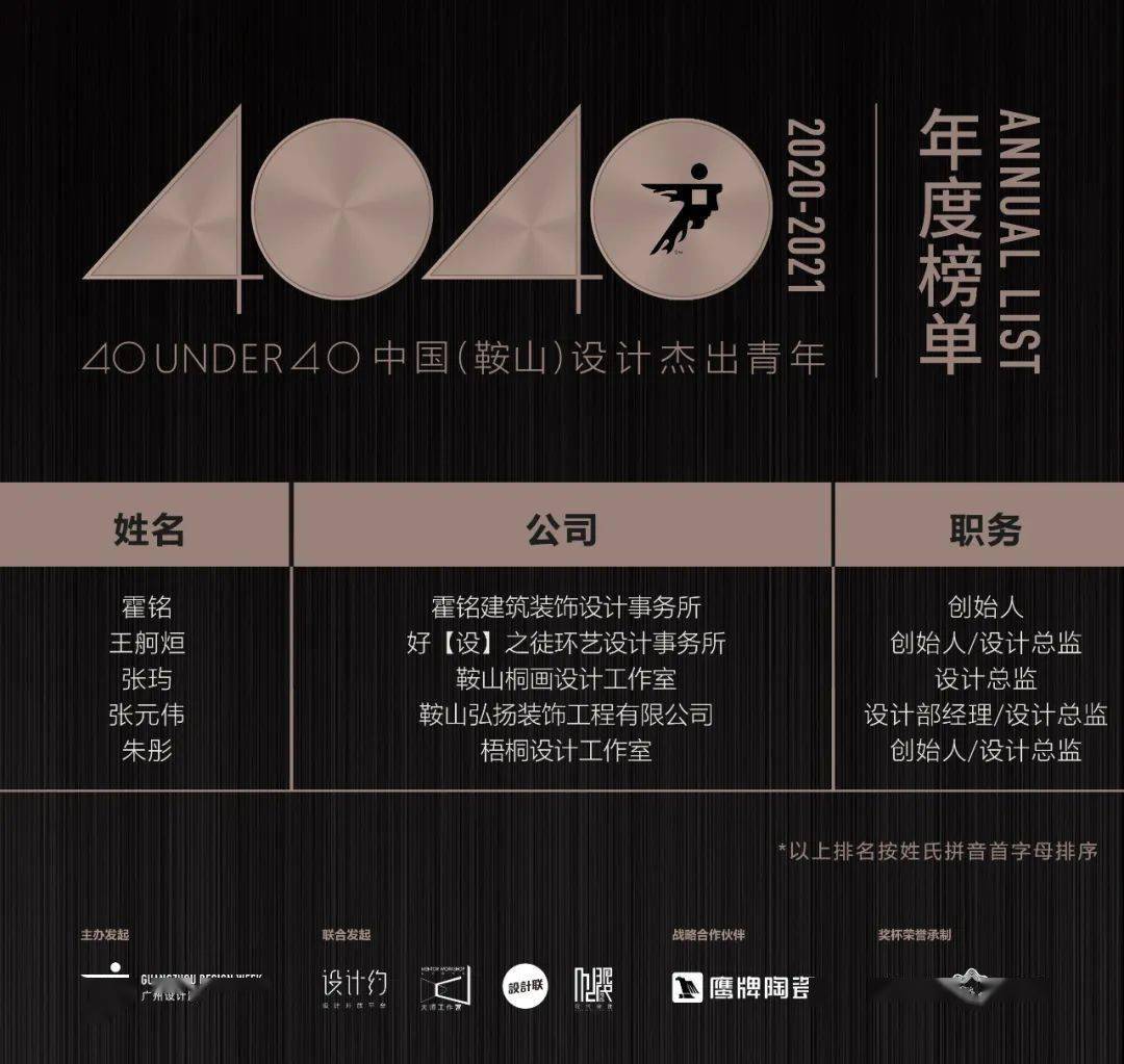 廈門建筑設計公司有哪些_廈門的建筑設計公司_廈門建筑設計公司有幾家