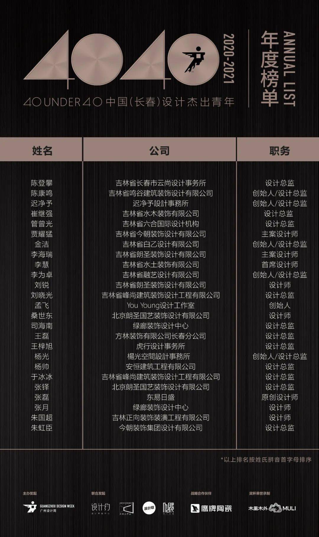 廈門建筑設計公司有哪些_廈門的建筑設計公司_廈門建筑設計公司有幾家