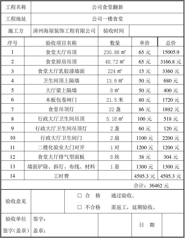 廈門裝修全包公司排名_廈門裝修全包公司哪家好_廈門全包的裝修公司