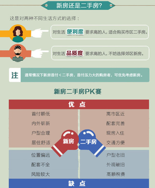 廈門裝修價格_廈門2手房裝修_廈門套房裝修