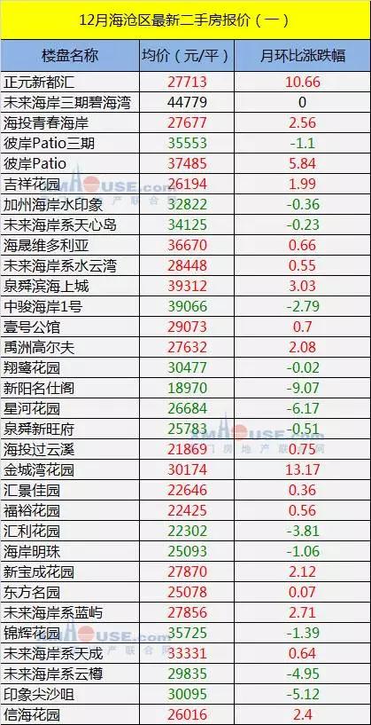 廈門裝修多少錢一平方_廈門意式裝修價格_廈門裝修意式價格查詢