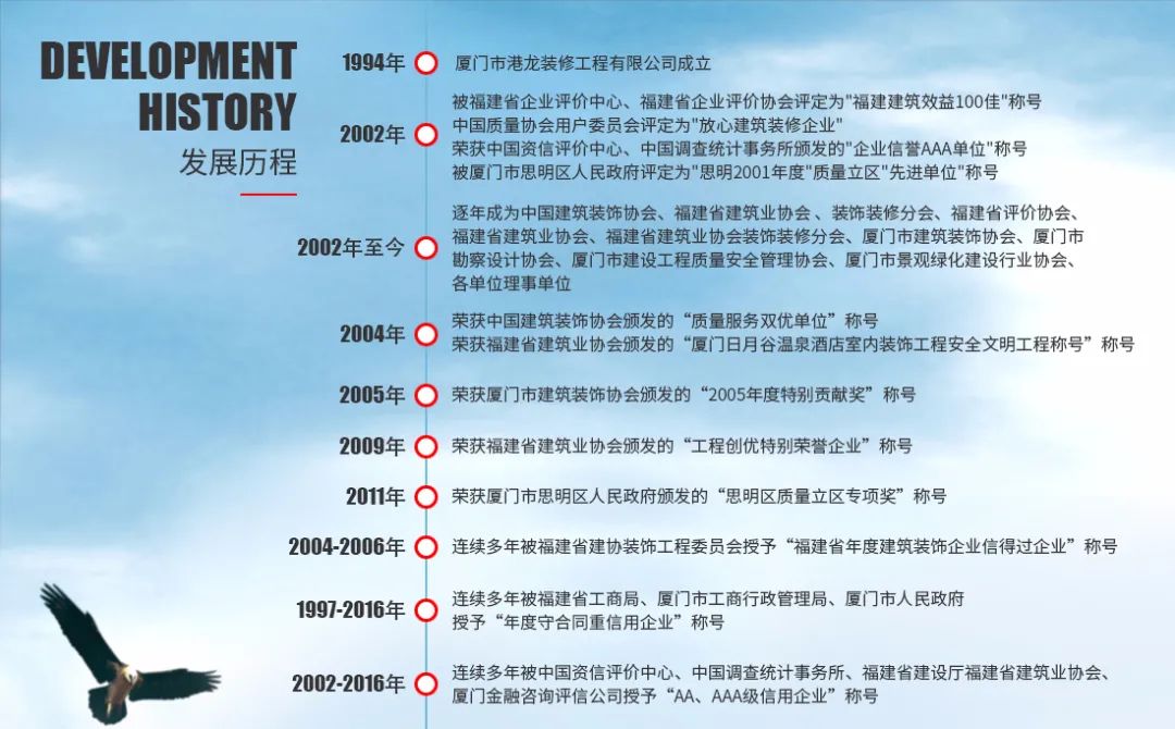 廈門裝修協(xié)會(huì)網(wǎng)_廈門裝修協(xié)會(huì)_廈門裝飾裝修協(xié)會(huì)