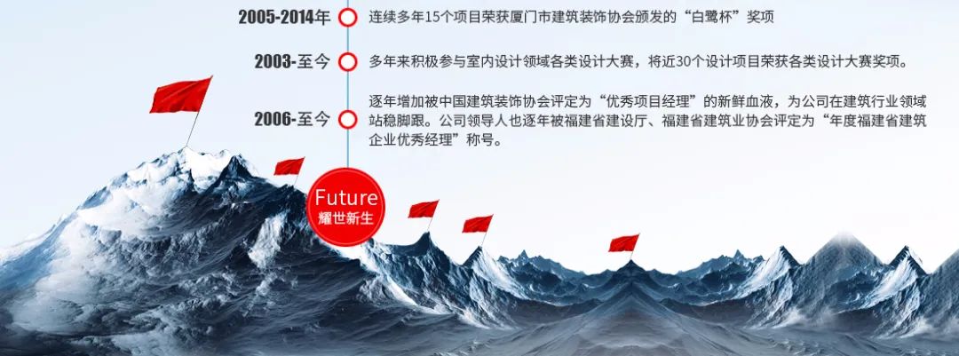 廈門裝飾裝修協(xié)會(huì)_廈門裝修協(xié)會(huì)網(wǎng)_廈門裝修協(xié)會(huì)