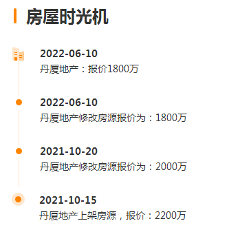 廈門裝修費用是多少錢一平方_廈門簡裝修價格_廈門裝修價格