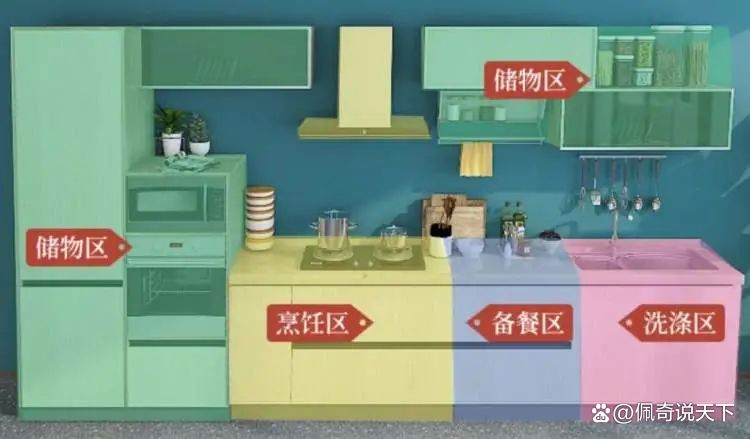 廈門廚房臺(tái)面裝修價(jià)格_廈門廚房裝修臺(tái)面_廈門廚房裝修改造