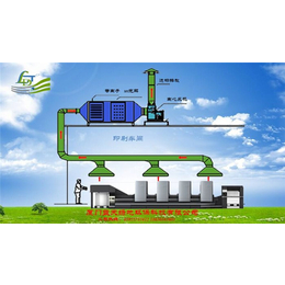 廈門環(huán)保裝修_廈門裝修環(huán)保公司排名_廈門市環(huán)境保護條例裝修時間