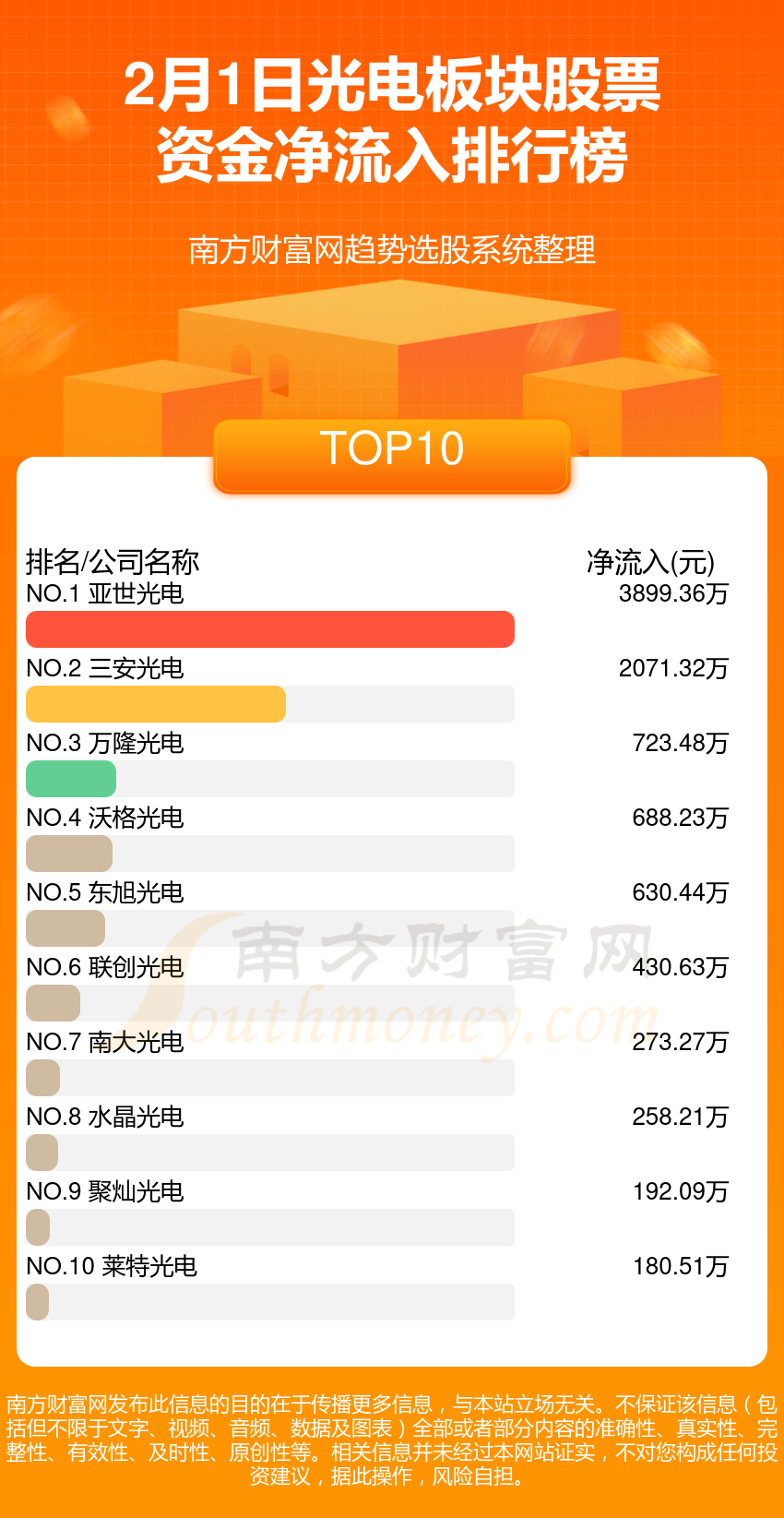 廈門(mén)裝修一平方要多少_廈門(mén)裝修預(yù)算90平米_廈門(mén)平米裝修多少錢(qián)