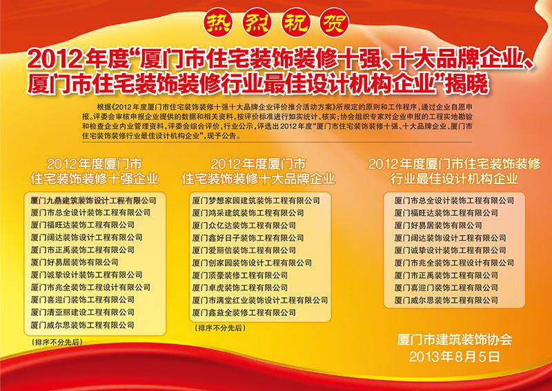 廈門裝修預算_廈門裝修公司報價_廈門裝修公司90平米多少錢