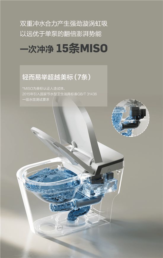 法恩莎T40-L全新上市，擁「泡」智凈新時(shí)代