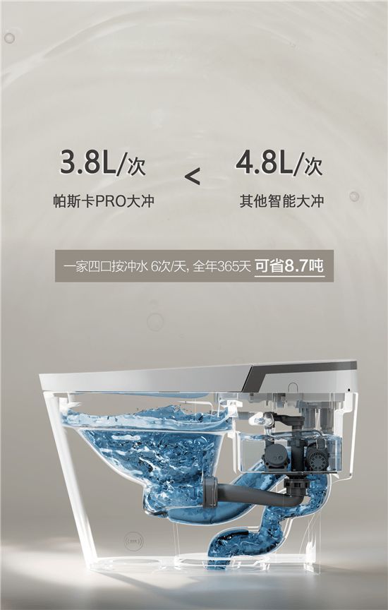 法恩莎T40-L全新上市，擁「泡」智凈新時(shí)代