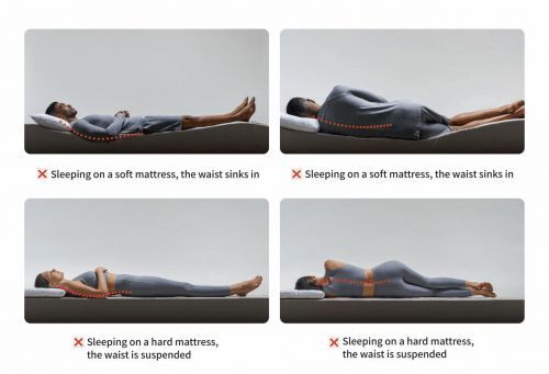 AI床墊發(fā)明者HEKA發(fā)布第六代AI床墊，引領(lǐng)健康睡眠新時代