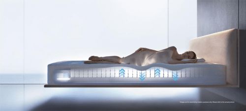 AI床墊發(fā)明者HEKA發(fā)布第六代AI床墊，引領(lǐng)健康睡眠新時代