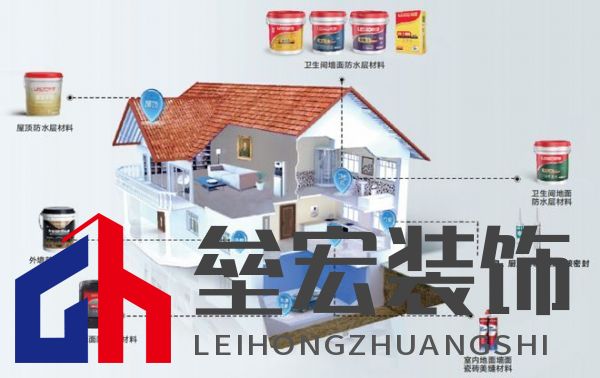 隱蔽工程不隱蔽，聯(lián)塑成就高品質(zhì)生活空間！