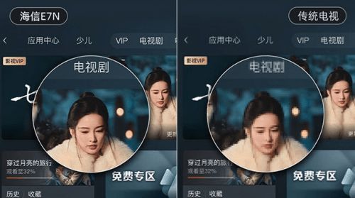 海信電視E7N畫質(zhì)如何？雙11值得買嗎？這份選購建議或許可以幫您