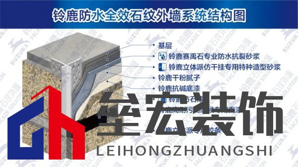 上海20年老房齡二手房難成交？未必！鈴鹿為品質(zhì)小區(qū)代言！