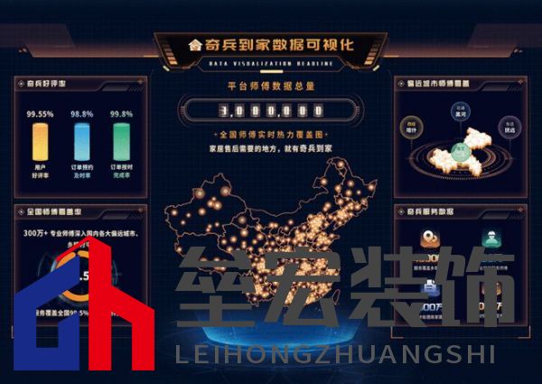 奇兵到家八周年：八年探索創(chuàng)新，服務(wù)升級，邁向更優(yōu)家居售后未來