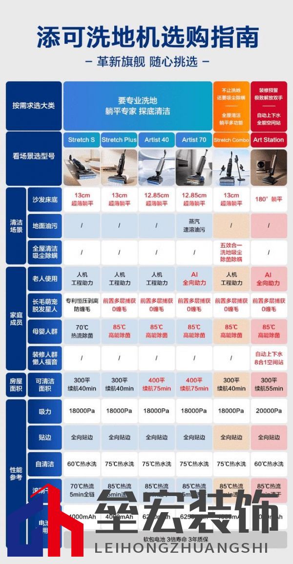 為清潔家電注入美學(xué)基因 添可芙萬藝術(shù)家系列洗地機引領(lǐng)家居新潮流