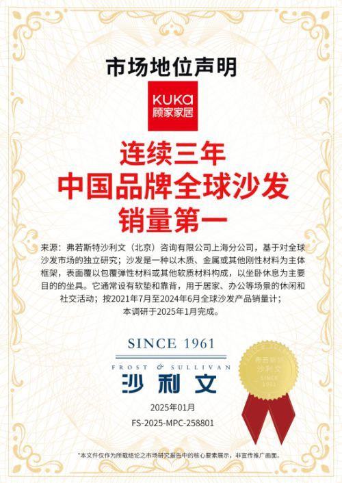 連續(xù)三年全球銷(xiāo)量第一，顧家家居領(lǐng)跑中國(guó)家居品牌全球