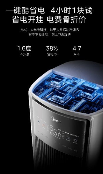 美的全面風(fēng)空調(diào)：以四十年創(chuàng)新基因，引領(lǐng)空調(diào)性能革命