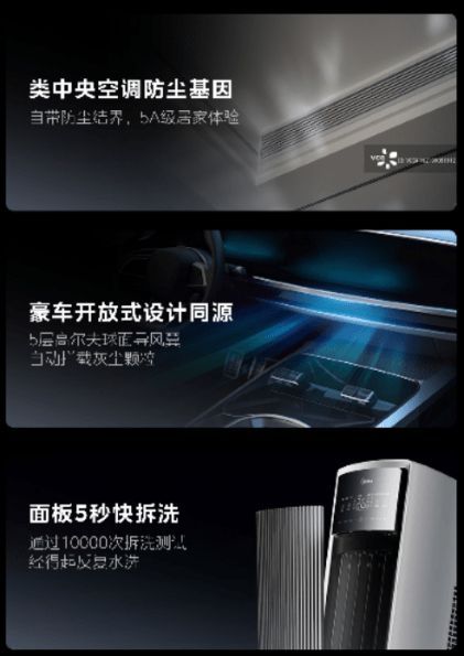 美的全面風(fēng)空調(diào)：以四十年創(chuàng)新基因，引領(lǐng)空調(diào)性能革命