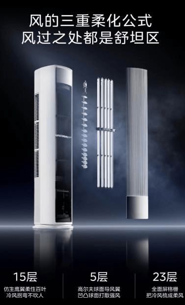 美的全面風(fēng)空調(diào)：以四十年創(chuàng)新基因，引領(lǐng)空調(diào)性能革命