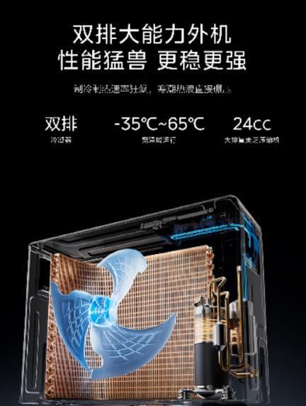 美的全面風(fēng)空調(diào)：以四十年創(chuàng)新基因，引領(lǐng)空調(diào)性能革命