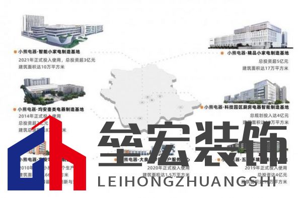 迭變的小熊電器：從造產(chǎn)品、造場(chǎng)景到造生活