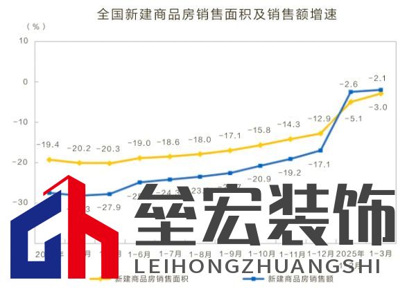 逆勢(shì)突圍！柏菲倫以多維創(chuàng)新重構(gòu)增長(zhǎng)邏輯