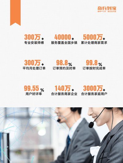 奇兵到家贛州家博會(huì)倒計(jì)時(shí)！商家不只拼產(chǎn)品，還有家居安裝服務(wù)！